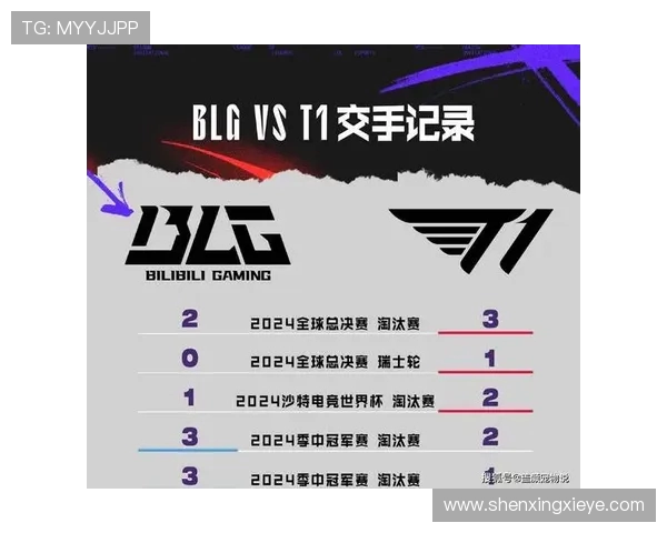 G2鏖战BLG巅峰对决欧洲劲旅挑战LPL荣耀之巅