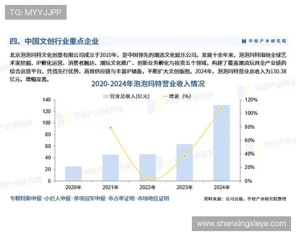全球电竞产业崛起推动青年文化融合与数字经济创新发展趋势分析