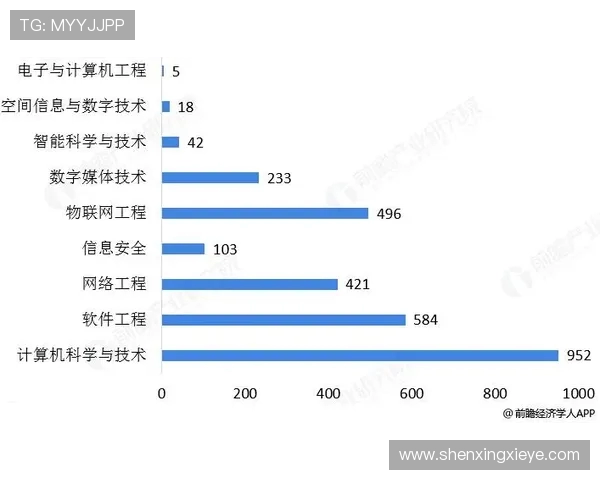 网球运动发展历程与未来趋势分析：技术革新与全球化影响的深度探讨