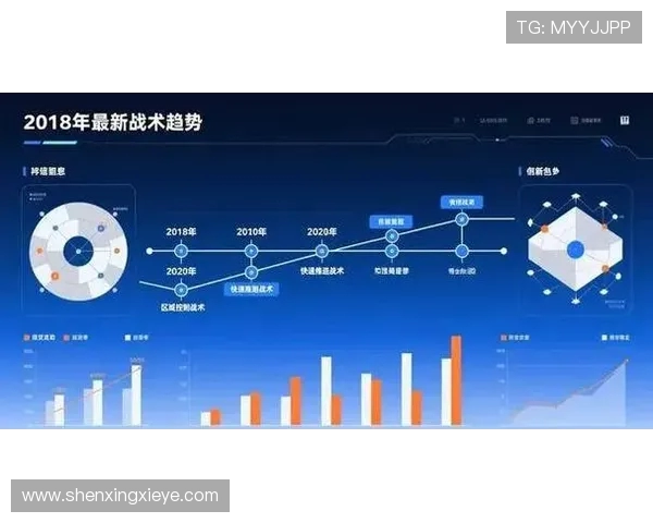 深度解析NBA新赛季球队格局与巨星竞争态势及夺冠前景展望全景